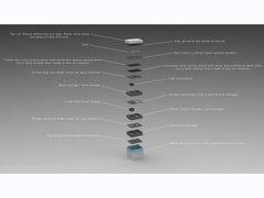 Gem Accent Light Packaging Details